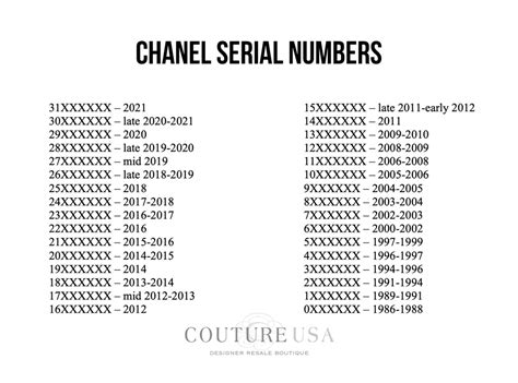 chanel 15 series|chanel 5 series serial numbers.